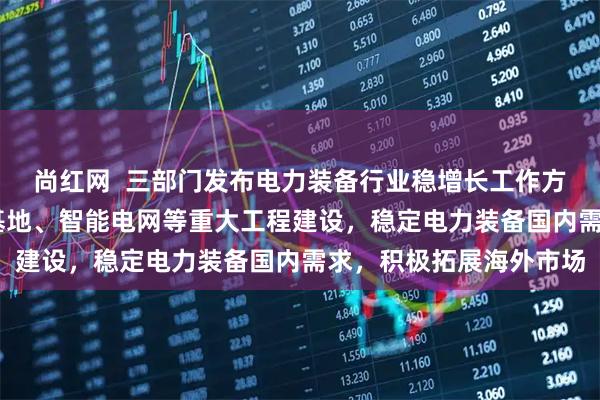 尚红网  三部门发布电力装备行业稳增长工作方案 依托大型风电光伏基地、智能电网等重大工程建设，稳定电力装备国内需求，积极拓展海外市场